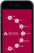 Image result for Epics for Bank App