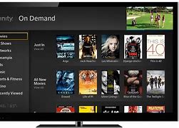 Image result for Xfinity Home Screen