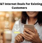 Image result for AT&T Internet Deals