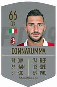 Image result for Donnarumma FIFA Card