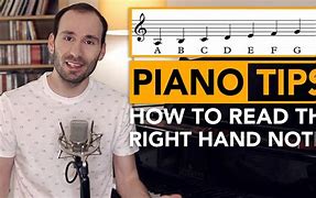 Image result for Right Hand Notes