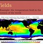 Image result for What Is the Contour Interval On Themap Earth Science