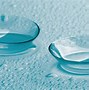 Image result for Active Contact Lenses