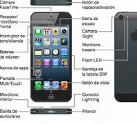 Image result for Partes iPhone