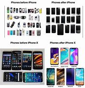 Image result for Phone Seems Like iPhone