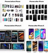 Image result for iPhone New Model After Before