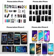 Image result for Cell Phone Before and After