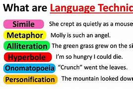 Image result for Different Language Techniques