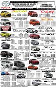 Image result for Daftar Harga Mobil Toyota