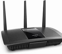 Image result for Multi Router Band