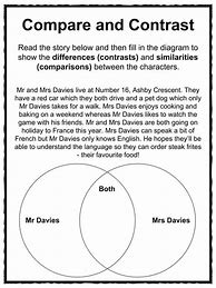 Image result for Compare and Contrast Worksheets 3rd Grade