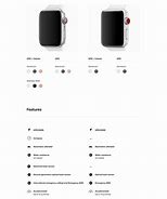 Image result for Apple Make Differences