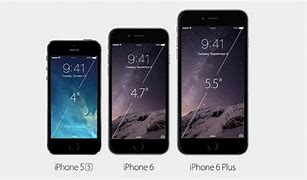 Image result for iPhone 6 Screen Resolution