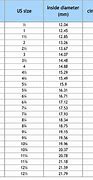 Image result for Ring Size Chart Inches