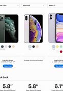 Image result for iPhone 11 Pro vs iPhone 6s