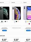 Image result for iPhone Xsmax vs iPhone 11 Camera
