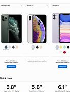 Image result for iPhone 11 vs 6 Plus