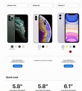 Image result for iPhone Xr vs Iphne 8