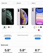 Image result for iPhone 6s Plus Screen Size vs iPhone XR