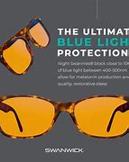 Image result for Blue Light Blocking Glasses