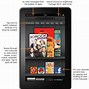 Image result for Manage Kindle Fire