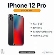 Image result for iPhone 12 Pro Max vs PR