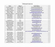 Image result for Telephone Phone List Template