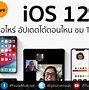 Image result for iPhone XR Features List