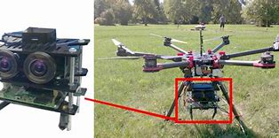 Image result for Blade Drone with Camera