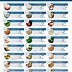 Image result for Protein Foods for Vegetarians