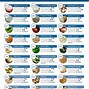 Image result for vegan foods proteins foods