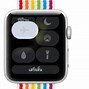 Image result for How Much Is the Newest Apple Watch
