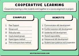 Image result for Collaborative Learning Examples