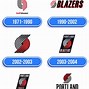 Image result for Portland Trail Blazers Heritage