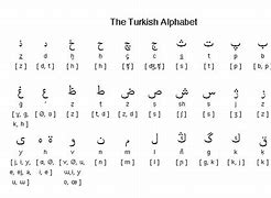 Image result for Ottoman Turkish Alphabet