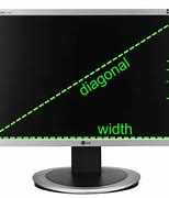 Image result for Are Monitors Measured Diagonally