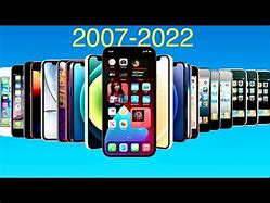 Image result for iPhone 2007