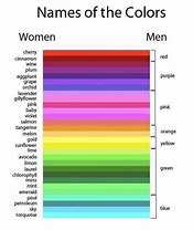 Image result for The World Is a Little Less Colorful Meme