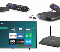 Image result for Roku TV Connections