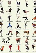 Image result for Chinese Martial Arts Stances