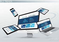 Image result for Examples of Mobile Devices