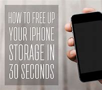 Image result for iPhone Storage Devices