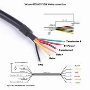Image result for RS485 to USB Wiring-Diagram