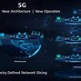 Image result for 5G 信号