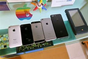 Image result for Compare iPhone 5S with Newer Models