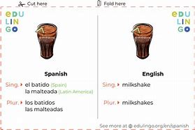 Image result for Translate into Spanish Milkshake and Smoothie