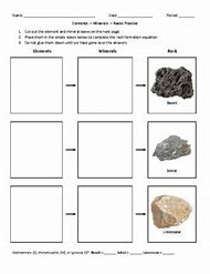 Image result for Rocks Minerals Worksheet Middle School