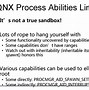Image result for QNX Commands