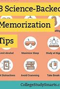 Image result for Study Tips and Tricks