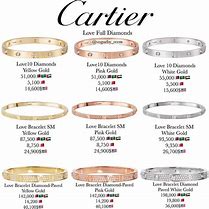 Image result for Cartier Love Ring Size Chart